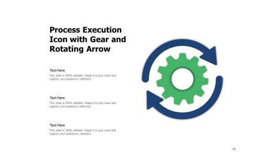 Business_Process_Deployment_Execution_Process_Implementation_Ppt_PowerPoint_Presentation_Complete_Deck_Slide_10.jpg