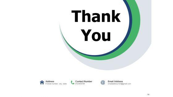 Business_Process_Deployment_Execution_Process_Implementation_Ppt_PowerPoint_Presentation_Complete_Deck_Slide_14.jpg