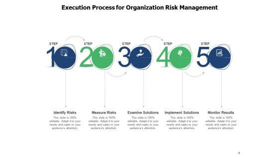 Business_Process_Deployment_Execution_Process_Implementation_Ppt_PowerPoint_Presentation_Complete_Deck_Slide_4.jpg
