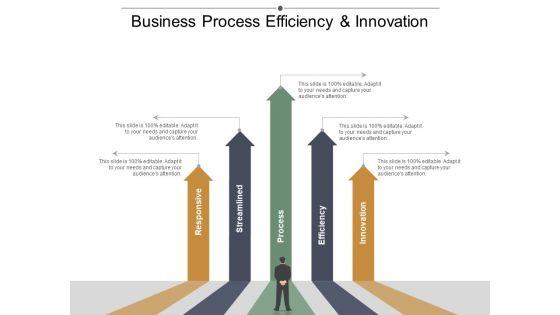 Business_Process_Efficiency_And_Innovation_Ppt_PowerPoint_Presentation_File_Smartart_Slide_1.jpg
