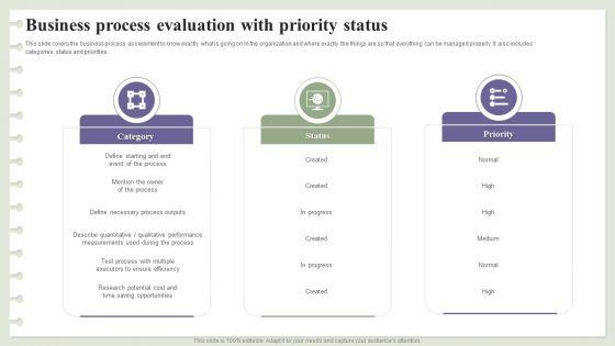 Business_Process_Evaluation_With_Priority_Status_Ppt_Show_Portrait_PDF_Slide_1.jpg