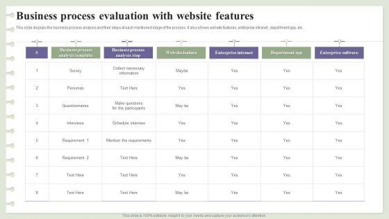 Business_Process_Evaluation_With_Website_Features_Ppt_Infographic_Template_Tips_PDF_Slide_1.jpg