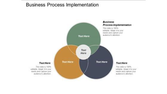 Business_Process_Implementation_Ppt_PowerPoint_Presentation_Gallery_Icon_Cpb_Slide_1.jpg