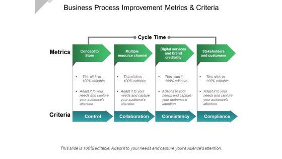 Business_Process_Improvement_Metrics_And_Criteria_Ppt_PowerPoint_Presentation_Professional_Styles_Slide_1.jpg