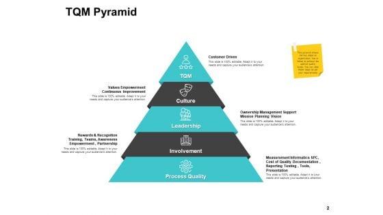 Business_Process_Improvement_Overview_Ppt_PowerPoint_Presentation_Complete_Deck_With_Slides_Slide_2.jpg