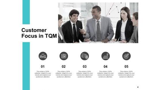 Business_Process_Improvement_Overview_Ppt_PowerPoint_Presentation_Complete_Deck_With_Slides_Slide_4.jpg