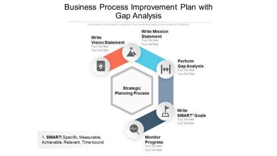Business_Process_Improvement_Plan_With_Gap_Analysis_Ppt_PowerPoint_Presentation_Pictures_Inspiration_PDF_Slide_1.jpg