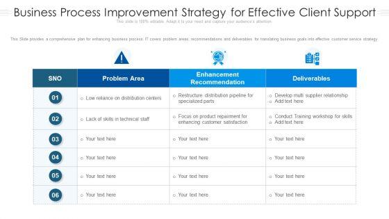 Business_Process_Improvement_Strategy_For_Effective_Client_Support_Ppt_Styles_Portfolio_PDF_Slide_1.jpg