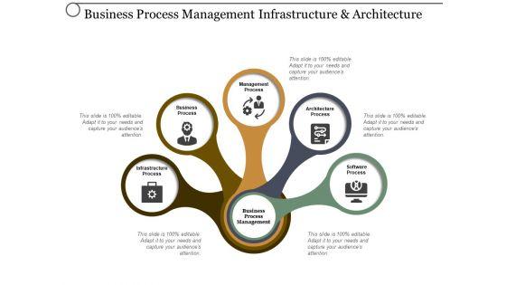 Business_Process_Management_Infrastructure_And_Architecture_Ppt_PowerPoint_Presentation_Summary_Portfolio_Slide_1.jpg