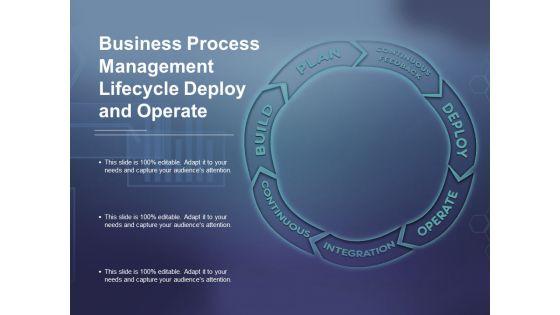 Business_Process_Management_Lifecycle_Deploy_And_Operate_Ppt_PowerPoint_Presentation_Show_Graphics_Pictures_Slide_1.jpg