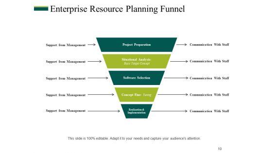 Business_Process_Management_Ppt_PowerPoint_Presentation_Complete_Deck_With_Slides_Slide_10.jpg