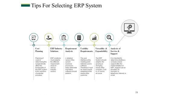 Business_Process_Management_Ppt_PowerPoint_Presentation_Complete_Deck_With_Slides_Slide_19.jpg