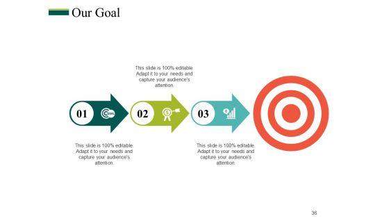 Business_Process_Management_Ppt_PowerPoint_Presentation_Complete_Deck_With_Slides_Slide_36.jpg