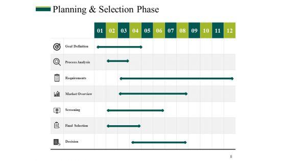 Business_Process_Management_Ppt_PowerPoint_Presentation_Complete_Deck_With_Slides_Slide_8.jpg