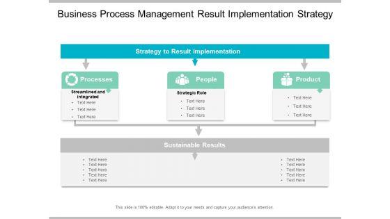 Business_Process_Management_Result_Implementation_Strategy_Ppt_PowerPoint_Presentation_Infographic_Template_Layout_Slide_1.jpg