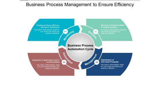 Business_Process_Management_To_Ensure_Efficiency_Ppt_PowerPoint_Presentation_Professional_Shapes_Slide_1.jpg