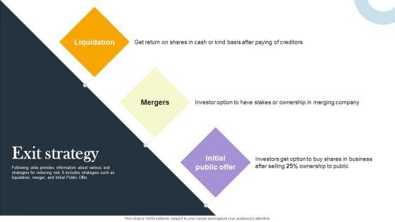 Business_Process_Optimization_Platform_Investors_Funding_Presentation_Exit_Strategy_Template_PDF_Slide_1.jpg