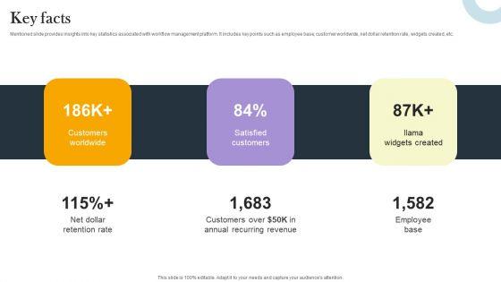 Business_Process_Optimization_Platform_Investors_Funding_Presentation_Key_Facts_Microsoft_PDF_Slide_1.jpg
