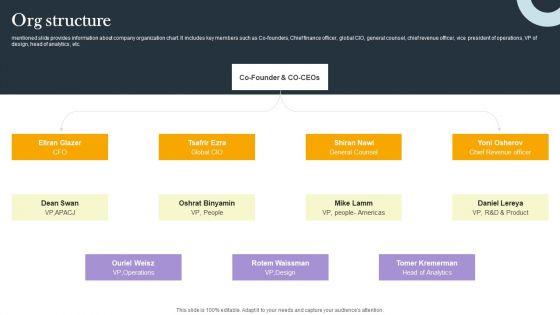 Business_Process_Optimization_Platform_Investors_Funding_Presentation_Org_Structure_Ideas_PDF_Slide_1.jpg