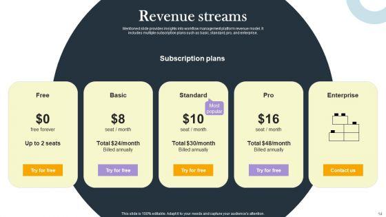 Business_Process_Optimization_Platform_Investors_Funding_Presentation_Ppt_PowerPoint_Presentation_Complete_Deck_With_Slides_Slide_14.jpg