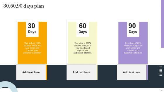 Business_Process_Optimization_Platform_Investors_Funding_Presentation_Ppt_PowerPoint_Presentation_Complete_Deck_With_Slides_Slide_30.jpg