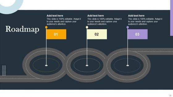 Business_Process_Optimization_Platform_Investors_Funding_Presentation_Ppt_PowerPoint_Presentation_Complete_Deck_With_Slides_Slide_33.jpg