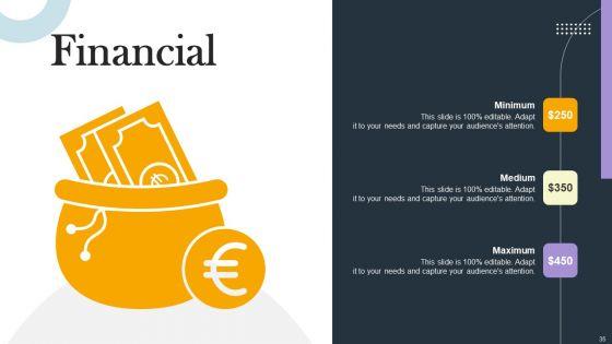 Business_Process_Optimization_Platform_Investors_Funding_Presentation_Ppt_PowerPoint_Presentation_Complete_Deck_With_Slides_Slide_35.jpg
