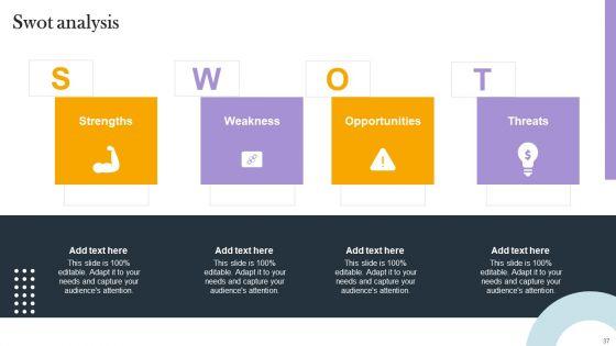 Business_Process_Optimization_Platform_Investors_Funding_Presentation_Ppt_PowerPoint_Presentation_Complete_Deck_With_Slides_Slide_37.jpg