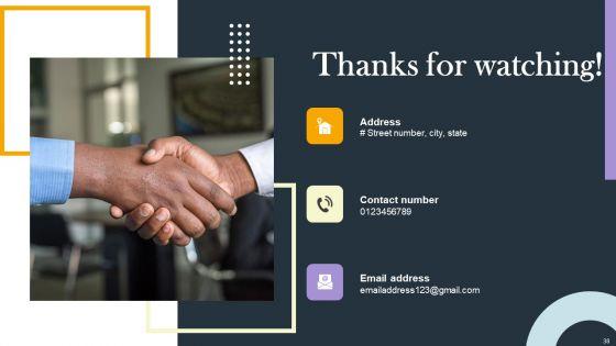Business_Process_Optimization_Platform_Investors_Funding_Presentation_Ppt_PowerPoint_Presentation_Complete_Deck_With_Slides_Slide_38.jpg