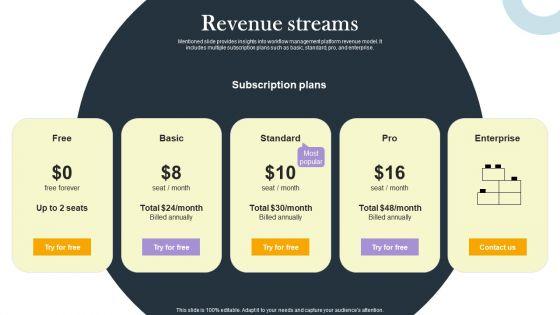 Business_Process_Optimization_Platform_Investors_Funding_Presentation_Revenue_Streams_Background_PDF_Slide_1.jpg