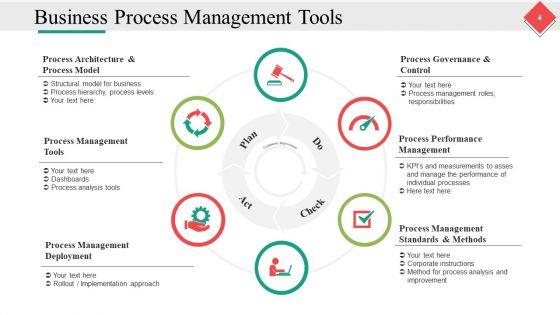 Business_Process_Optimization_Ppt_PowerPoint_Presentation_Complete_Deck_With_Slides_Slide_4.jpg