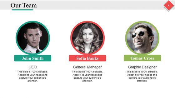 Business_Process_Optimization_Ppt_PowerPoint_Presentation_Complete_Deck_With_Slides_Slide_9.jpg