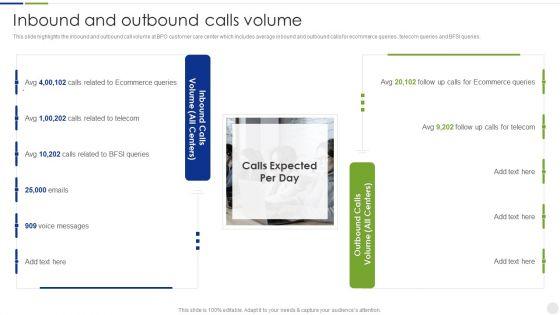 Business_Process_Outsourcing_Company_Profile_Inbound_And_Outbound_Calls_Volume_Icons_PDF_Slide_1.jpg