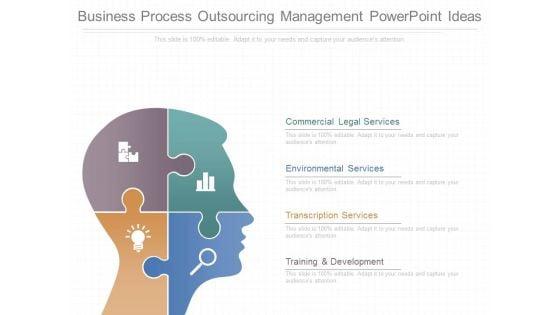 Business_Process_Outsourcing_Management_Powerpoint_Ideas_1.jpg