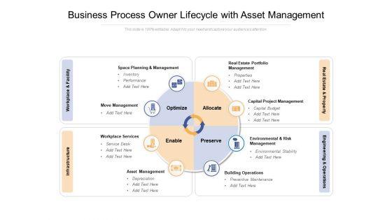 Business_Process_Owner_Lifecycle_With_Asset_Management_Ppt_PowerPoint_Presentation_Gallery_Guide_PDF_Slide_1.jpg
