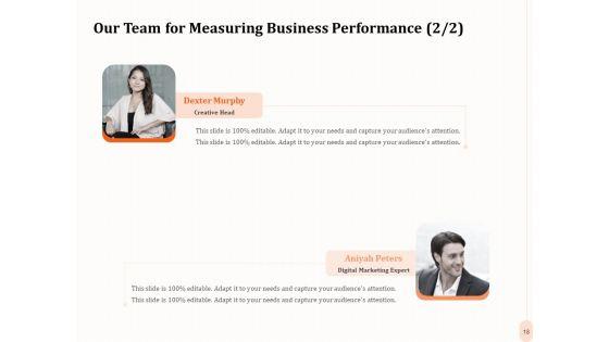 Business_Process_Performance_Measurement_Proposal_Ppt_PowerPoint_Presentation_Complete_Deck_With_Slides_Slide_18.jpg