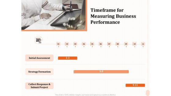 Business_Process_Performance_Measurement_Timeframe_For_Measuring_Business_Performance_Introduction_PDF_Slide_1.jpg