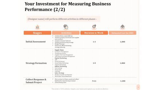 Business_Process_Performance_Measurement_Your_Investment_For_Measuring_Business_Performance_Structure_PDF_Slide_1.jpg