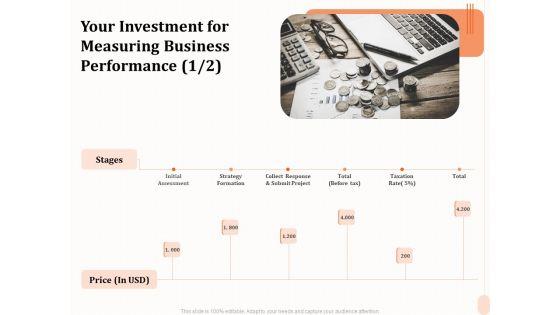 Business_Process_Performance_Measurement_Your_Investment_For_Measuring_Business_Performance_Taxation_Mockup_PDF_Slide_1.jpg