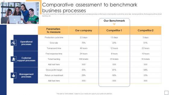 Business_Process_Redesigning_Comparative_Assessment_To_Benchmark_Business_Processes_Designs_PDF_Slide_1.jpg