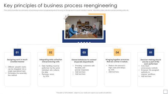 Business_Process_Redesigning_Key_Principles_Of_Business_Process_Reengineering_Professional_PDF_Slide_1.jpg