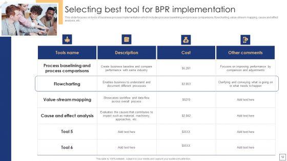 Business_Process_Redesigning_To_Enhance_Productivity_Ppt_PowerPoint_Presentation_Complete_Deck_With_Slides_Slide_12.jpg