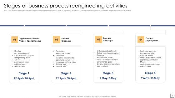 Business_Process_Redesigning_To_Enhance_Productivity_Ppt_PowerPoint_Presentation_Complete_Deck_With_Slides_Slide_14.jpg
