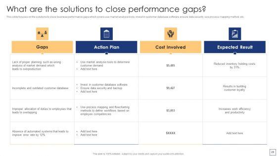 Business_Process_Redesigning_To_Enhance_Productivity_Ppt_PowerPoint_Presentation_Complete_Deck_With_Slides_Slide_28.jpg