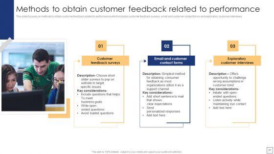 Business_Process_Redesigning_To_Enhance_Productivity_Ppt_PowerPoint_Presentation_Complete_Deck_With_Slides_Slide_31.jpg
