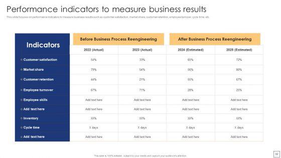 Business_Process_Redesigning_To_Enhance_Productivity_Ppt_PowerPoint_Presentation_Complete_Deck_With_Slides_Slide_32.jpg