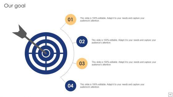 Business_Process_Redesigning_To_Enhance_Productivity_Ppt_PowerPoint_Presentation_Complete_Deck_With_Slides_Slide_42.jpg