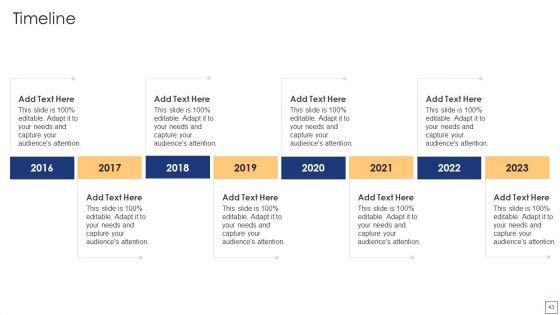 Business_Process_Redesigning_To_Enhance_Productivity_Ppt_PowerPoint_Presentation_Complete_Deck_With_Slides_Slide_43.jpg