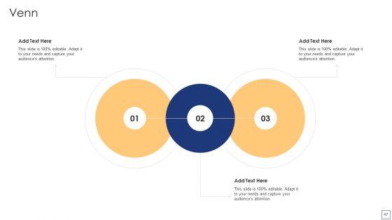 Business_Process_Redesigning_To_Enhance_Productivity_Ppt_PowerPoint_Presentation_Complete_Deck_With_Slides_Slide_47.jpg