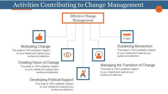 Business_Process_Reengineering_And_Change_Management_Ppt_PowerPoint_Presentation_Complete_Deck_With_Slides_Slide_10.jpg